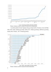 Statistikos savarankiško darbo užduotys 4 puslapis