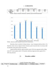 Statistikos savarankiško darbo užduotys 10 puslapis