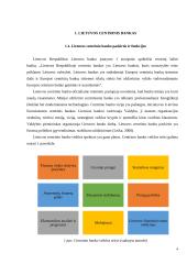 Lietuvos centrinio banko veikla 2016-2020 metais 3 puslapis