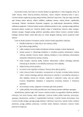 Lietuvos centrinio banko veikla 2016-2020 metais 4 puslapis