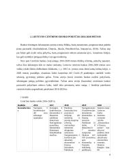 Lietuvos centrinio banko veikla 2016-2020 metais 7 puslapis