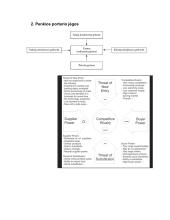 Programų sistemų inžinerija - teorija 2 puslapis