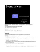 Programų sistemų inžinerija - teorija 16 puslapis