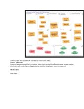 Programų sistemų inžinerija - teorija 5 puslapis