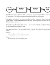 Programų sistemų inžinerija - teorija 9 puslapis