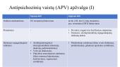 Psichotropiniai vaistai. Ką turi žinoti slaugytojas? 13 puslapis