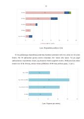 UAB Artom įmonių grupės pardavimų skatinimo priemonių (akcijų) taikymas 13 puslapis