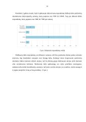 UAB Artom įmonių grupės pardavimų skatinimo priemonių (akcijų) taikymas 14 puslapis