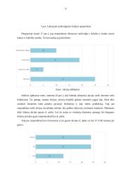 UAB Artom įmonių grupės pardavimų skatinimo priemonių (akcijų) taikymas 17 puslapis