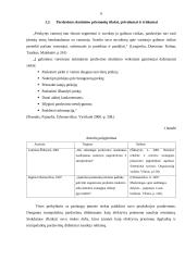 UAB Artom įmonių grupės pardavimų skatinimo priemonių (akcijų) taikymas 6 puslapis