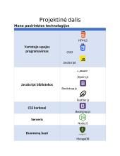 Dienotvarkės valdymo sistema 19 puslapis