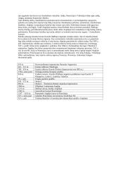 Centralizuotų Anglijos ir Prancūzijos valstybių iškilimas. Luominės monarchijos 7 puslapis