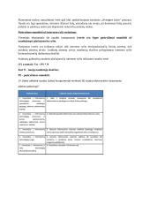 Pasiruošimas viešųjų projektų finansų egzaminui 7 puslapis