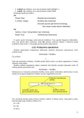 Free Pascal 14 puslapis