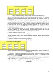 Free Pascal 16 puslapis