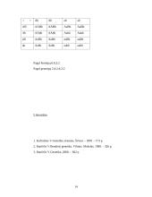 Genetika ir biotechnologija 14 puslapis