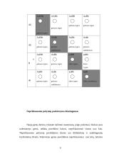 Genetika ir biotechnologija 6 puslapis