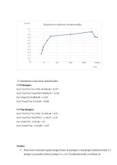 Daugiapakopio stiprintuvo tyrimo ataskaita 5 puslapis
