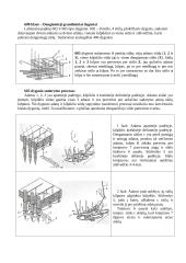 Grandininio (kilpiklinio) dygsnio sudarymo procesas 15 puslapis
