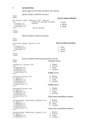 HTML kalbos aprašymas 15 puslapis