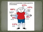 Pirotechnikos gaminiai 9 puslapis