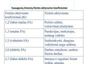 Raciono analizė  5 puslapis