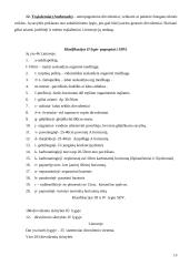 Lietuvos dirvožemiai 13 puslapis