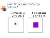 Tirpalo koncentracija, molinė koncentracija 4 puslapis