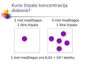 Tirpalo koncentracija, molinė koncentracija 5 puslapis