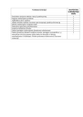 Straipsnio apie socialinius darbuotojus apžvalga 4 puslapis