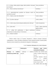 Studento ir praktikos vadovo bendradarbiavimas mokomojoje praktikoje 13 puslapis