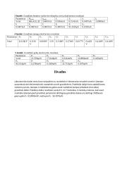 Elementarieji signalai ir grandinės 6 puslapis