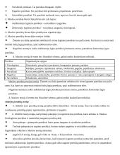 Organizacinė elgsena ir darbuotojų motyvacija 4 puslapis