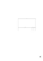 Matavimų teorija ir pakeičiamumas 15 puslapis