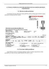 Įtaiso įvorės pleištinių griovelių frezavimui projektavimas 5 puslapis