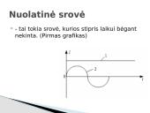Kintamoji elektros srovė 2 puslapis