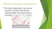 Šviesos atspindys ir atspindžio dėsnis 4 puslapis