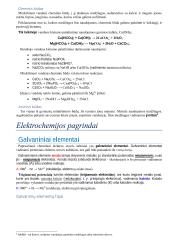 Geras pasiruošimas chemijos egzaminui 11 puslapis
