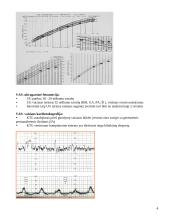 Vaisiaus augimo sulėtėjimas 4 puslapis