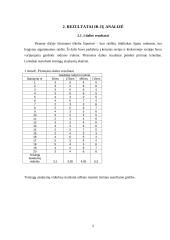 Ikoninės atminties tyrimas 5 puslapis