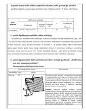 Įrankio pjaunančiosios dalies parinkimas 2 puslapis