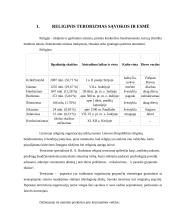 Religijos įtaka Sirijoje ir Irake 3 puslapis