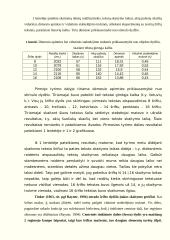 Regimojo dėmesio apimties priklausomybės nuo stimulo dydžio ir įprasminimo tyrimas 11 puslapis