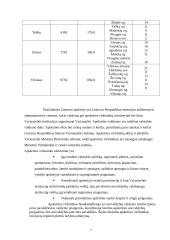 Apskričių vieta LT viešojo administravimo sistemoje 7 puslapis