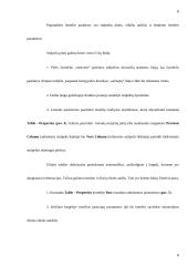 Darbas su lentelėmis Microsoft Word aplinkoje 4 puslapis