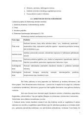 Darbuotojų atranka ir testavimas 5 puslapis