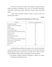 Estijos savivaldos ir savivaldybės 4 puslapis