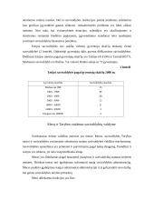 Estijos savivaldos ir savivaldybės 6 puslapis