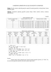 Gamybos apimtis ir ją sąlygojantys veiksniai 2 puslapis