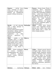 Graikų dievai su lietuviškų dievų atitikmenimis 2 puslapis